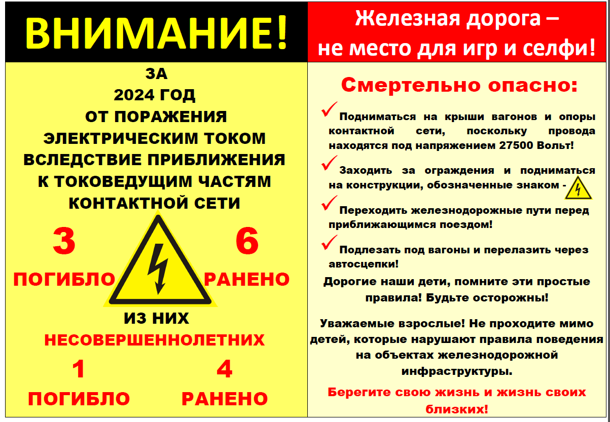 Вокзал - без ОПАСНОСТИ (правила безопасности).