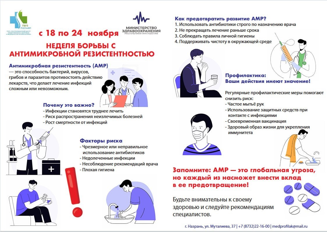 18 ноября - 24 ноября 2024 года - Неделя борьбы с антимикробной резистентностью.